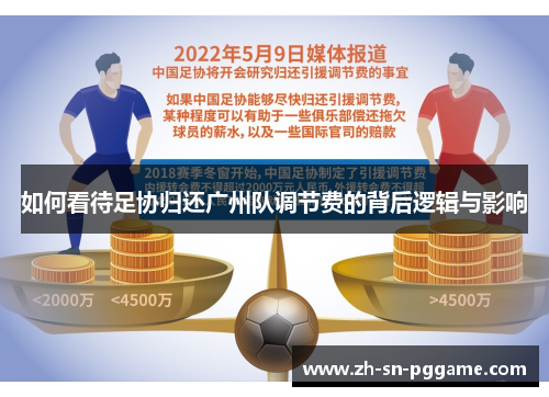 如何看待足协归还广州队调节费的背后逻辑与影响