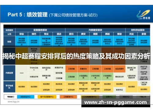 揭秘中超赛程安排背后的热度策略及其成功因素分析