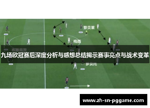 九场欧冠赛后深度分析与感想总结揭示赛事亮点与战术变革