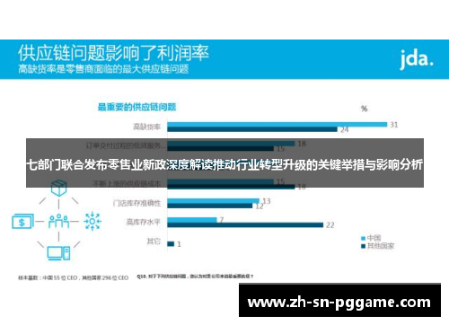 七部门联合发布零售业新政深度解读推动行业转型升级的关键举措与影响分析