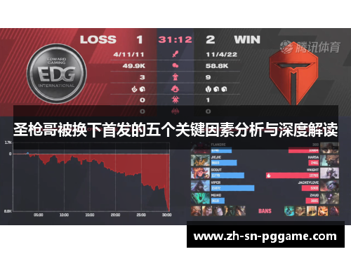 圣枪哥被换下首发的五个关键因素分析与深度解读