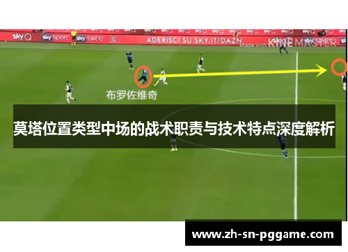 莫塔位置类型中场的战术职责与技术特点深度解析