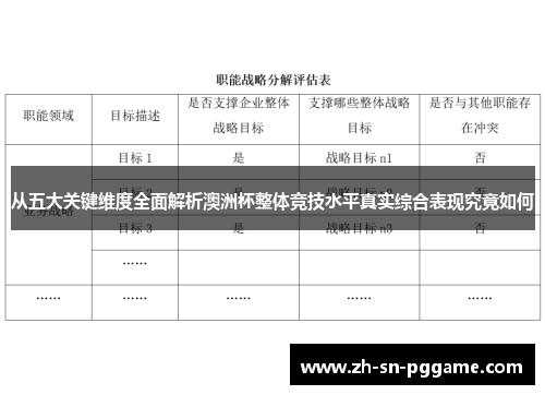 从五大关键维度全面解析澳洲杯整体竞技水平真实综合表现究竟如何