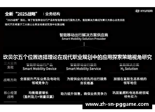 坎贝尔五个位置选择理论在现代职业规划中的应用探索策略视角研究