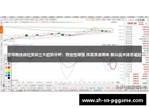 意甲教练帅位变动三大趋势分析：稳定性增强 改革浪潮袭来 新兴战术体系崛起