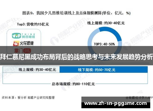 拜仁慕尼黑成功布局背后的战略思考与未来发展趋势分析 拜仁慕尼黑成功布局背后的战略思考与未来发展趋势分析
