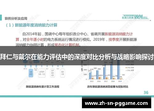 拜仁与戴尔在能力评估中的深度对比分析与战略影响探讨 拜仁与戴尔在能力评估中的深度对比分析与战略影响探讨