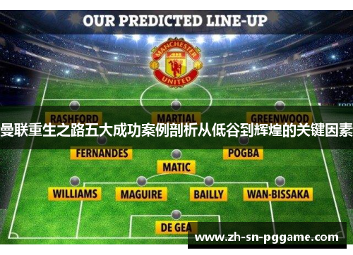 曼联重生之路五大成功案例剖析从低谷到辉煌的关键因素 曼联重生之路五大成功案例剖析从低谷到辉煌的关键因素