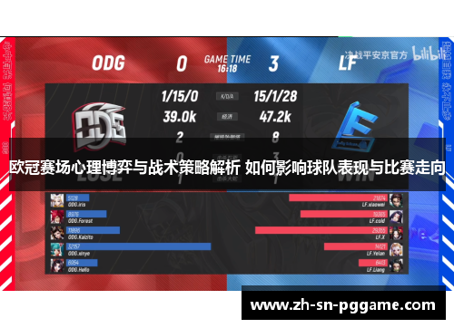 欧冠赛场心理博弈与战术策略解析 如何影响球队表现与比赛走向
