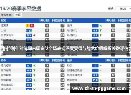 格拉利什对阵国米国家队全场表现深度复盘与战术价值解析关键评估 格拉利什对阵国米国家队全场表现深度复盘与战术价值解析关键评估