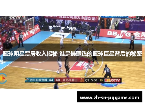 篮球明星票房收入揭秘 谁是最赚钱的篮球巨星背后的秘密