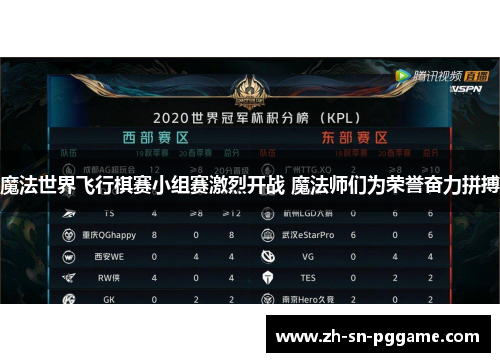魔法世界飞行棋赛小组赛激烈开战 魔法师们为荣誉奋力拼搏 魔法世界飞行棋赛小组赛激烈开战 魔法师们为荣誉奋力拼搏